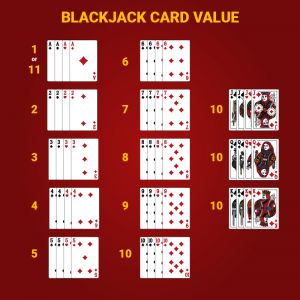 				Blackjack online							 picture 61